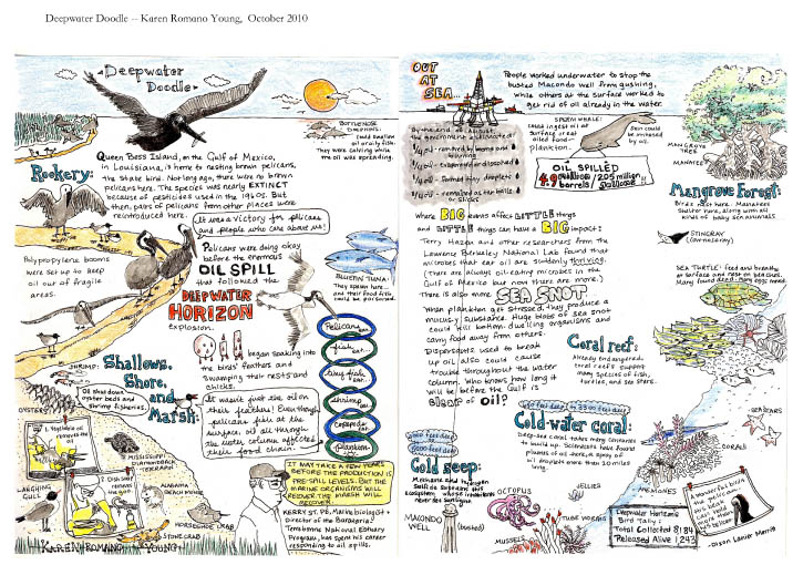 Deepwater Doodle pages Deepwater Doodle pages